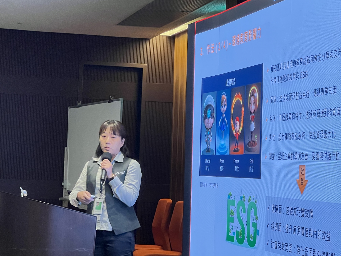 2025 CTCI Group ESG AWARD卓越影響力獎