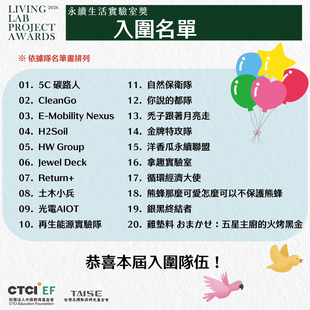 【入圍名單公告】2026第六屆永續生活實驗室獎 入圍隊伍出爐囉！！